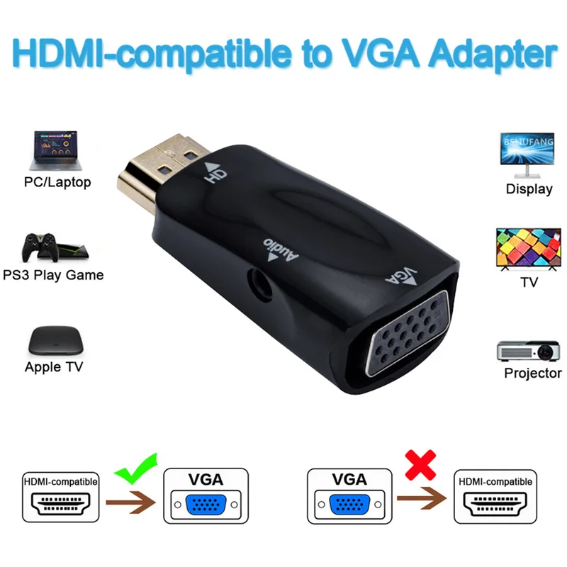 1/2/3/4pcs Mini HDMI-Compatibl - Hdmi Vga Adapter ulasan dan harga