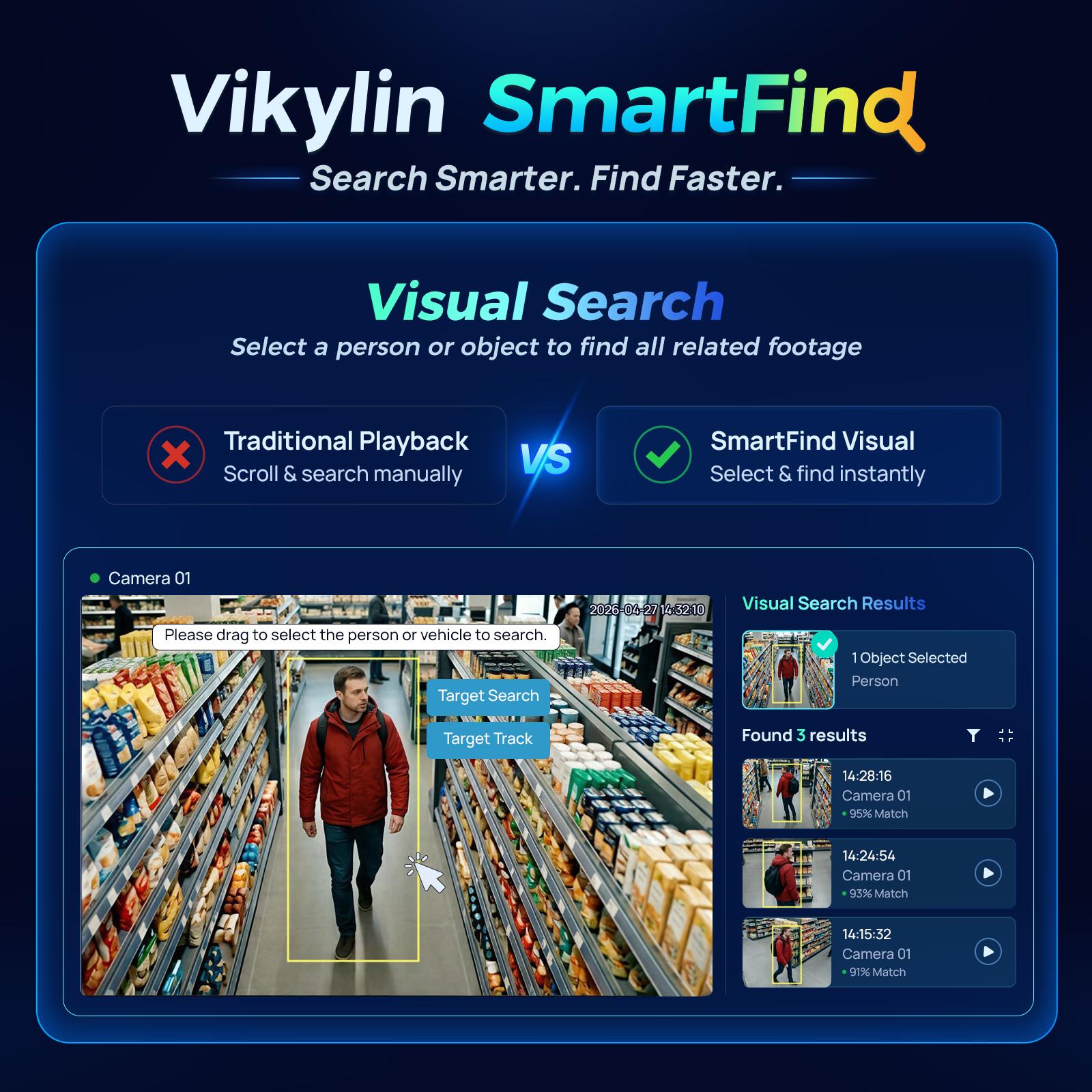 Vikylin 4K NVR UP to 12MP 8CH  - Hdmi Vga Adapter ulasan dan harga