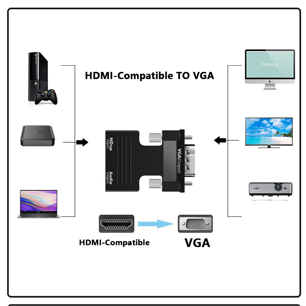 HDMI-compatible to VGA Convert - Hdmi Vga Adapter ulasan dan harga