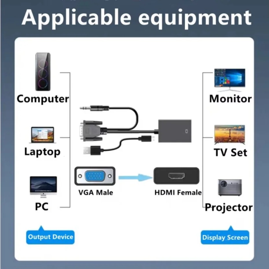 VGA to HDMI compatible 1080P A - Hdmi Vga Adapter ulasan dan harga
